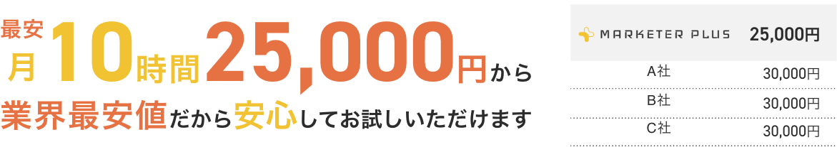 どんな条件でも柔軟に対応